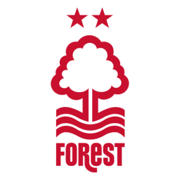 Escudo de Nottingham Forest